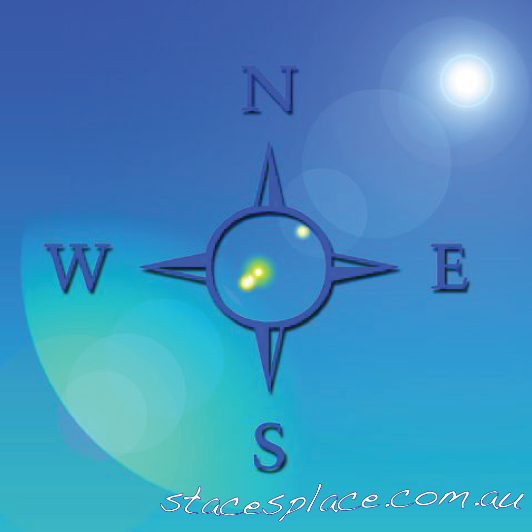 meditation direction